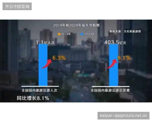 科纳特出击，成就标王梦—解析行业巨变中的制胜之道