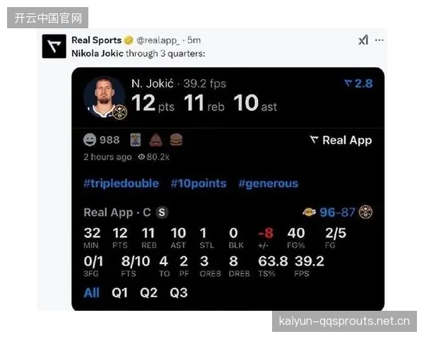 约基奇交出25+14+6，湖人连胜继续